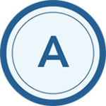 AIIR Method - A for Assessment